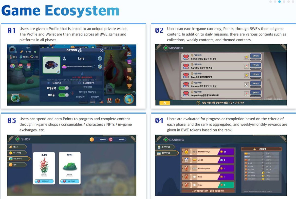 Blockchain With Environment (BWE) tweet media