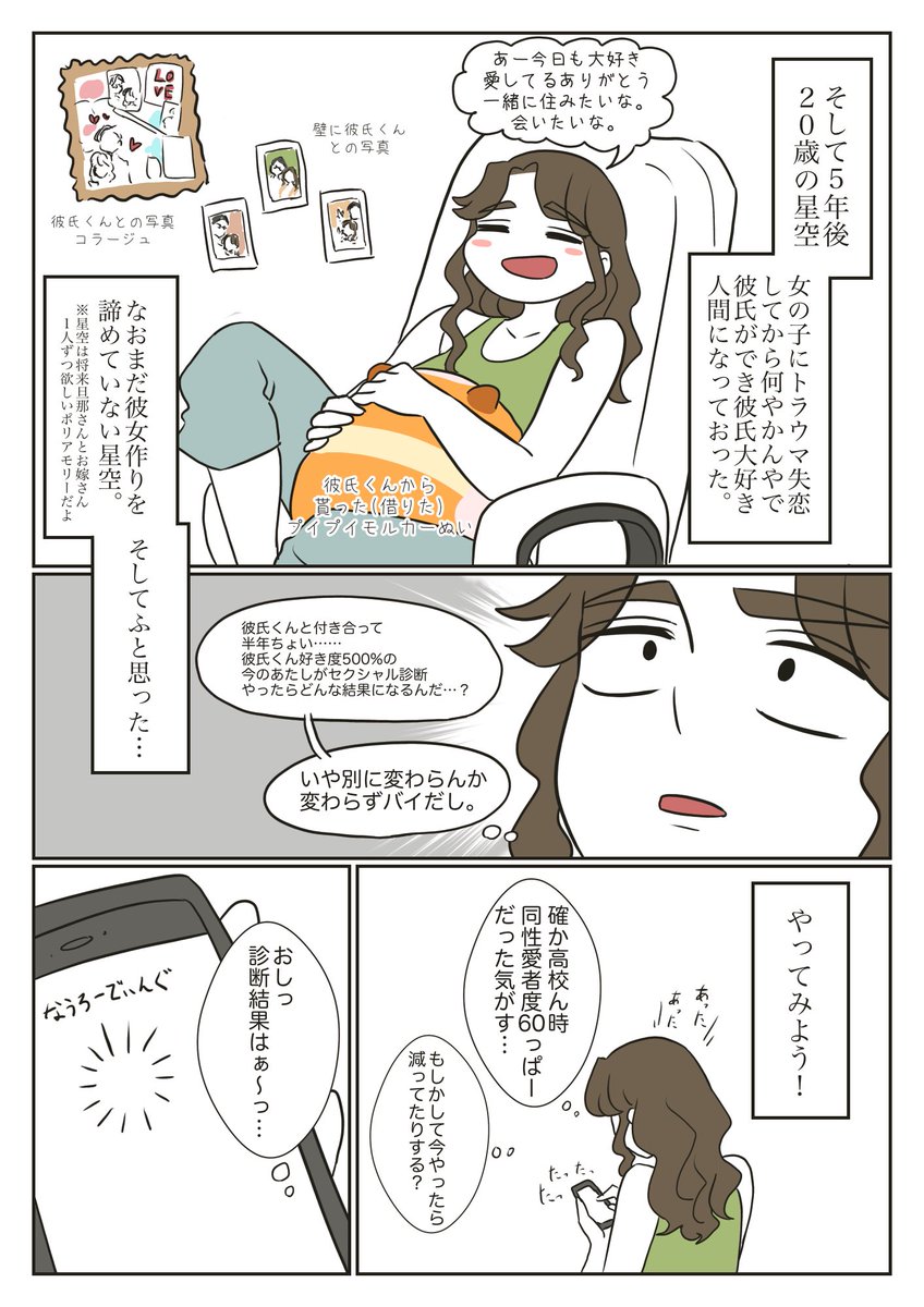 久しぶりにセクシャル診断やってみました。