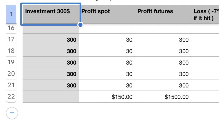 Yagacalls's tweet photo. If i reach 1500 followers, will start my #August challenge officially 📢

300$ to 1500$

Signals type - Future
Total signals - 5

Timeframe- challenge will run untill we achieve target , estimated time around 3-4 weeks!! 

Requirements - 50$  fees , #Binance user must ! 

Like + retweet to get free acces , I will give 2 active members free acces in my room ✅

Note - future trading involves with High risk: high reward , you may loss your valuable funds - before join know the risk : reward !!!