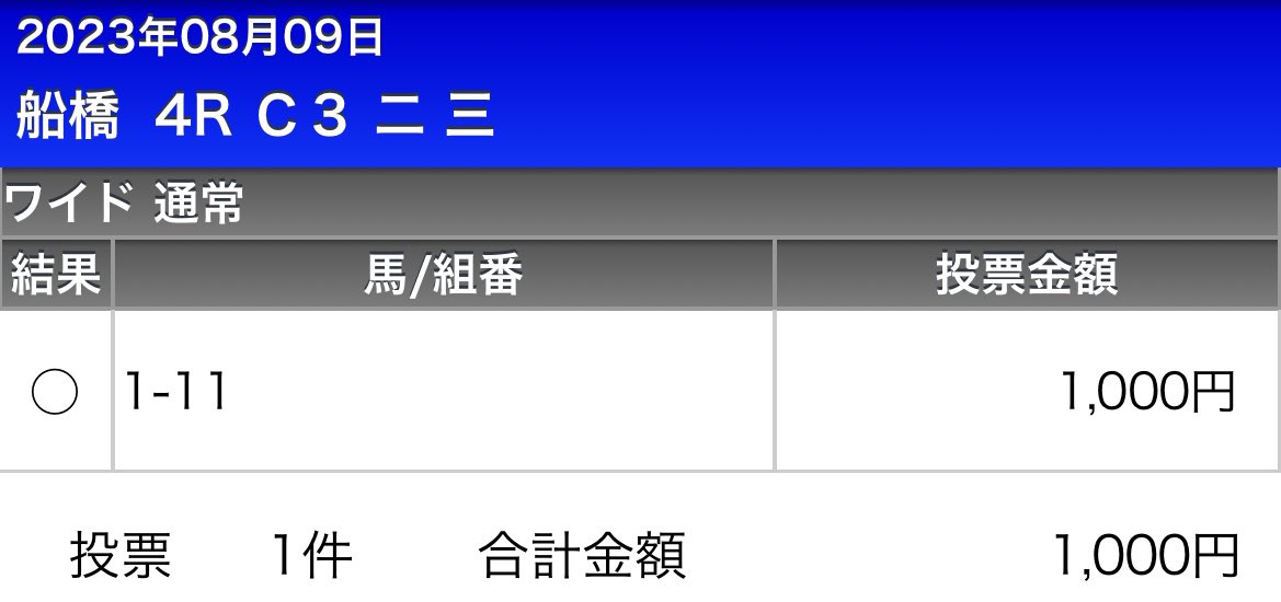 kyuzo2020's tweet photo. 船橋4R
#船橋競馬 https://t.co/svMoRcQaiy