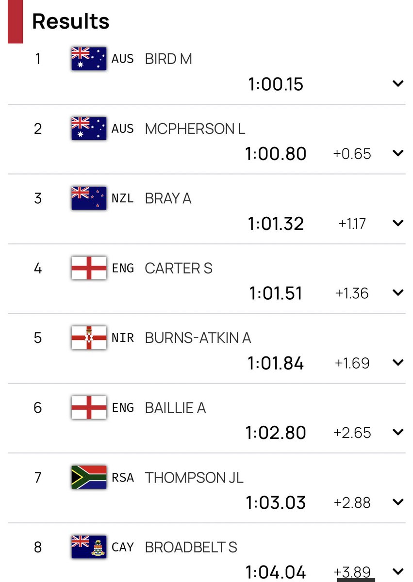 Ban Academy Sport tweet media