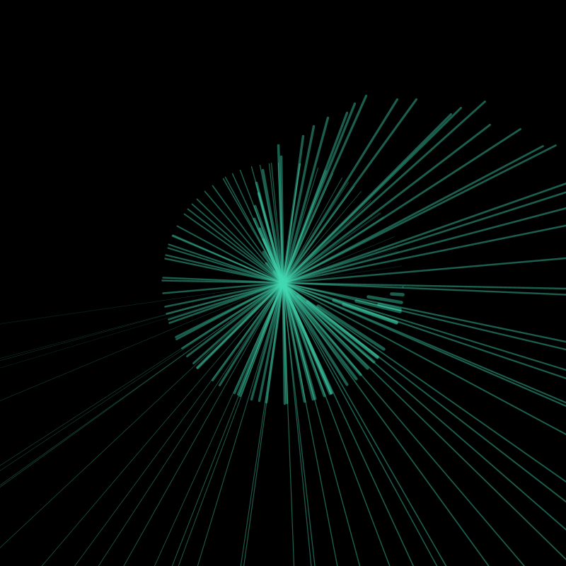 It Is A BubblΣ tweet media