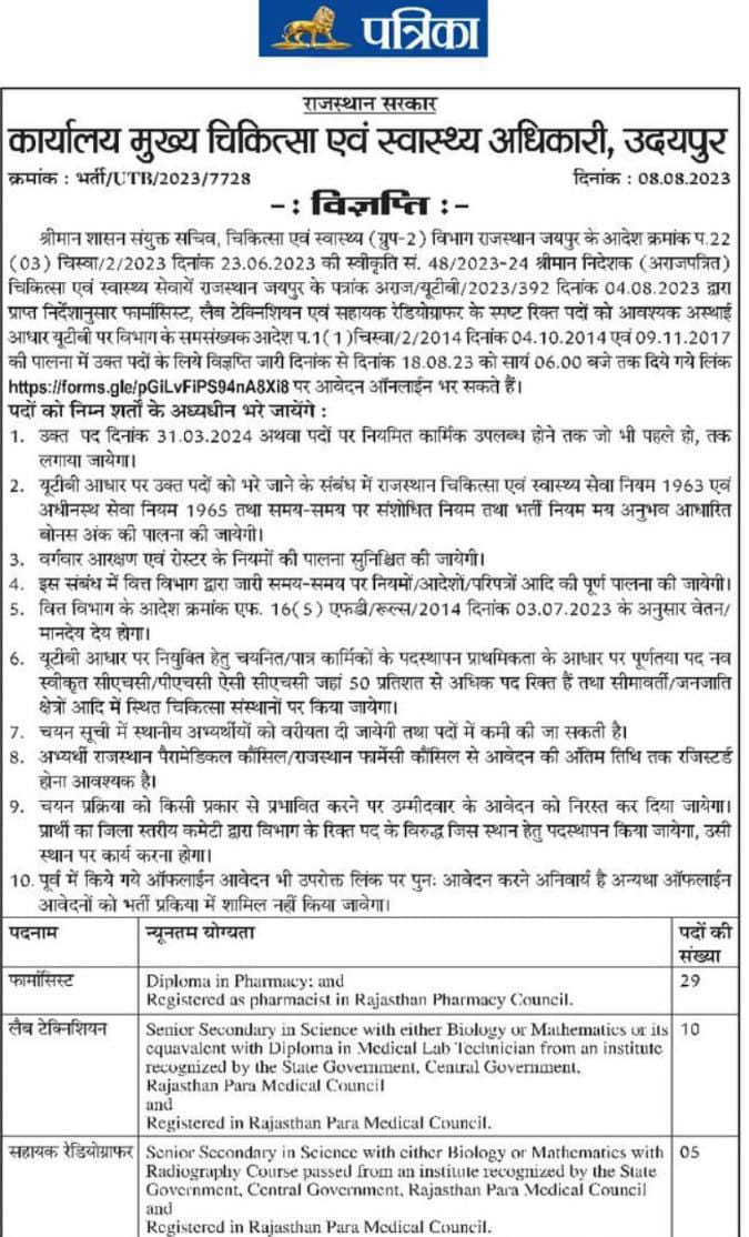 UTB vacancy udaipur