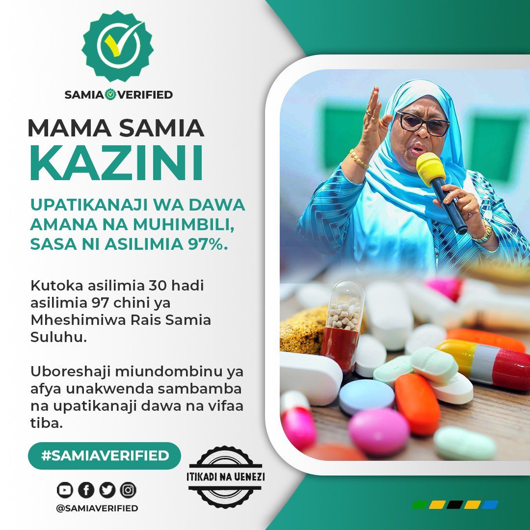 rutaraka's tweet photo. 💊🩺🌡️🩹💉

Upatikanaji wa Dawa Hospitali za Amana na @MuhimbiliTaifa sasa ni 97%

Kutoka asilimia 30% hadi asilimia 97% chini ya Mhe. Rais @SuluhuSamia.

Uboreshaji miundombinu ya afya unakwenda sambamba na upatikanaji dawa na vifaa tiba.

#Samiaverified✅ #MamaSamiaKazini https://t.co/BPM8n7Mg5n