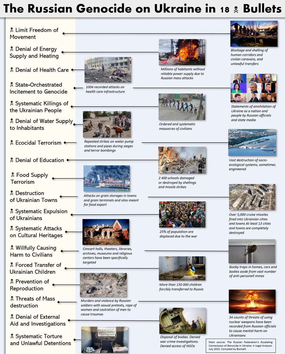 I´ve compiled key findings from the report on the Russian genocidal war on Ukraine into a graphic. I know, it´s packed with a mess of info, nonetheless, I think it was worth my time for the sake of presenting an holistic view on the ongoing war crimes committed by Russia.