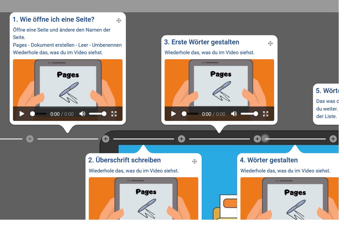 SteffiSopaed's tweet image. #sharingiscaring Nicht das gefunden was ich gesucht habe, da es zu komplex war für #sopaed 
Pages und Word kennenlernen basal/kleinschrittig. Vielleicht kann es jemand aus der Sopäd-Bubble gebrauchen oder Primarstufe. 
Word: hb.taskcards.app/#/board/b28595…
Pages: hb.taskcards.app/#/board/9cd46b…