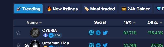 CYBRIA tweet media