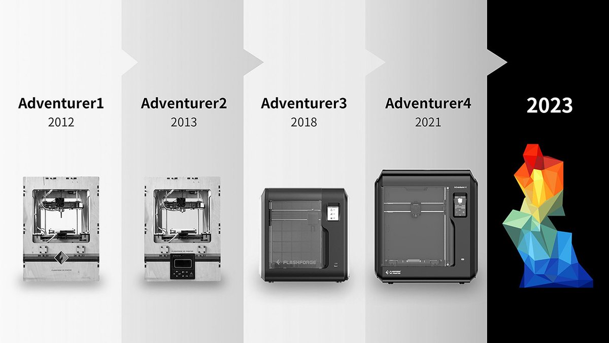 3Dプリンター FLASHFORGE Adventurer4（FLASHFORGEの日本総代理店で 