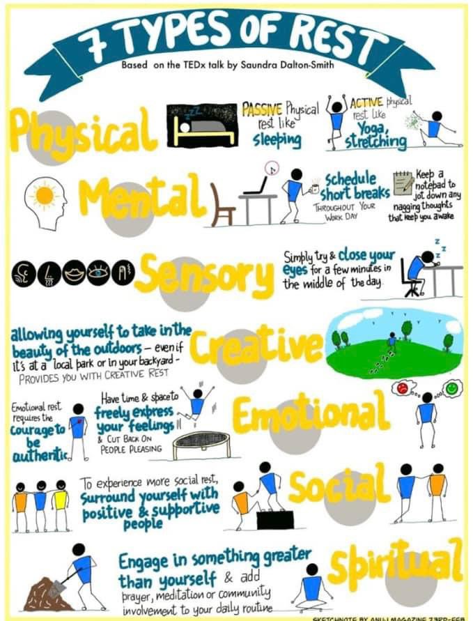 mindworkmatters's tweet image. It’s important to recognise the importance of #RestTime and to know the difference between sleep and rest,  See Saundra Dalton-Smith TedTalk youtu.be/ZGNN4EPJzGk
