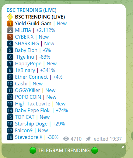 Pepe_Hope's tweet photo. 🚀📈 **Your incredible support has propelled us to new heights** 🐸🌟
🔥 We're thrilled to announce that Happy Pepe ($HOPE) is Trending on BSC . Let's keep the momentum going 🚀🔥 Buy on Pancakeswap : https://t.co/9CcnjKU5XK

#Pepe #HOPE #TrendingOnBSC #CryptoCommunity #100x https://t.co/Veok0w8pJ0