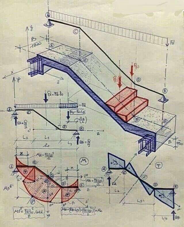 Croquis hechos a mano y con bolígrafo que son mejores que planos de AutoCad. Desconozco el autor.