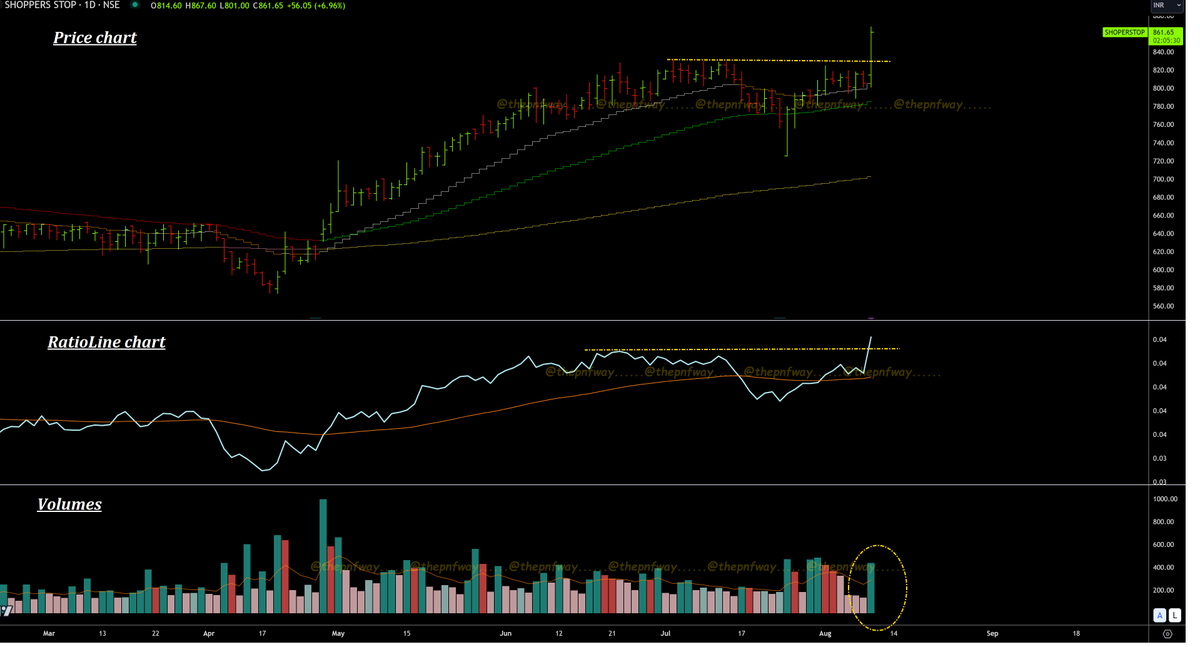 thepnfway's tweet image. #SHOPERSTOP....