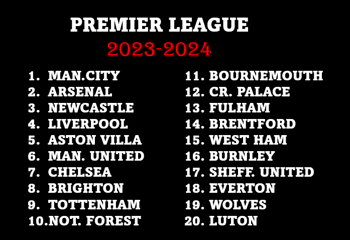 bjornhey's tweet photo. @KICKRUSHpodcast 
Newcastle mss meer als fan, maar ik zou niemand van hun kern als starter bij the Magpies nemen.
Wolves natuurlijk handig om één dagje langer te wachten 😇
En o ja, ik ben één van de Verbruggen in Fantasy doel mensen 😏 https://t.co/s5f9ervo2F