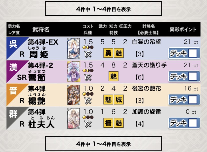 Toshiro4610's tweet photo. ✨杜夫人宿星記念戦友企画✨
開催日:8月12日(土) 14時〜16時頃
ルール:イラスト「ゆきさめ」さんの女性武将かCV「茅野愛衣」さんの武将を1枚以上入れる
戦友コード:1414

参加していただいた方には3揃いのプレゼントもあります🎁

急な告知となり申し訳ございませんがご参加よろしくお願いします！ https://t.co/QpcQnEmmHD