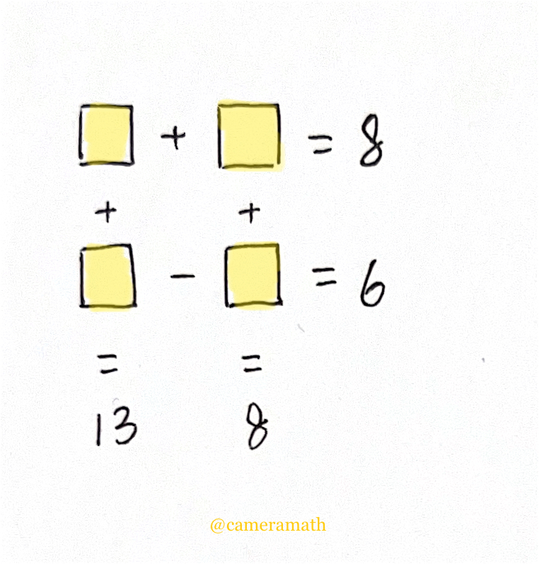 Think strategically🧐 
#math #mathquiz #puzzle #solve