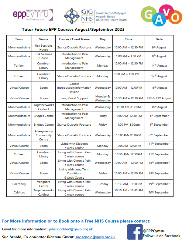 CaerphillyNCN_ABUHB tweet media