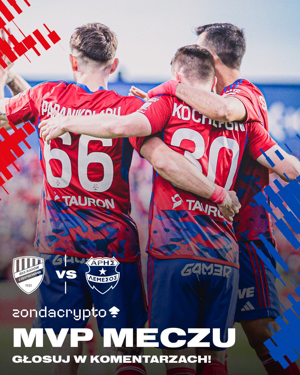 Rakow1921's tweet photo. Pomóżcie nam wybrać MVP meczu z Arisem Limassol! 👑 #RCZARI https://t.co/bxi61oDZom