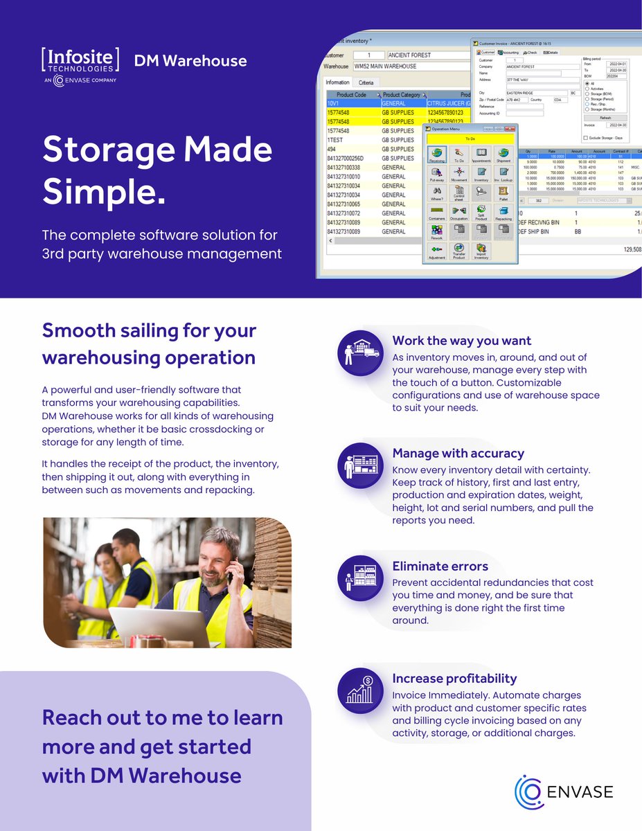 Infosite_Tech's tweet image. 