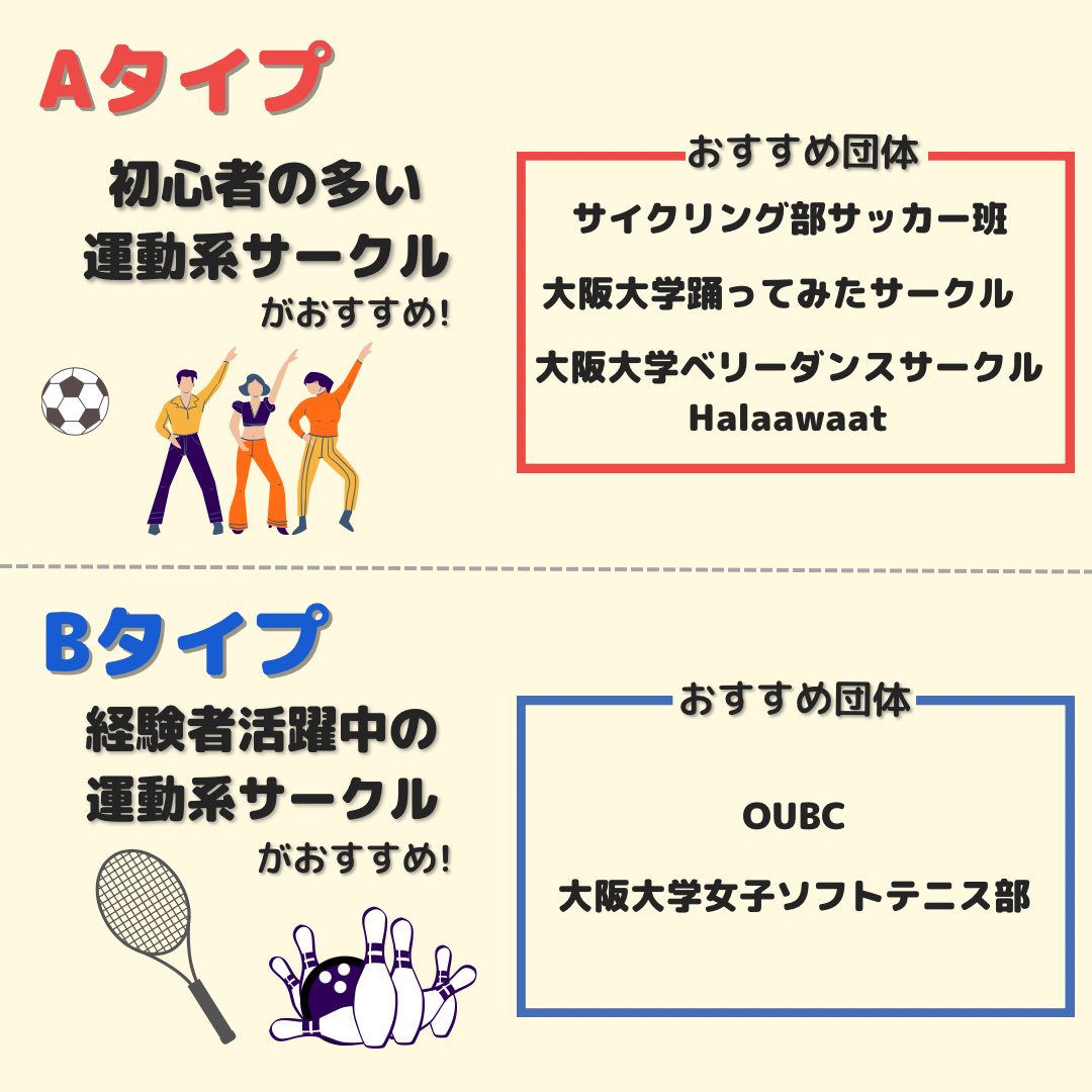 handaisyoukai's tweet photo. 頂いたデータからいろんな団体を比較して、再び紹介する特別コンテンツ！

第二回目は
『少人数団体限定！団体診断チャート』

ぜひお役立てください！

※サークル紹介申込フォームを提出していただいた時点で部員数が10人未満の団体様を掲載しています。 https://t.co/W0hKKCem4z