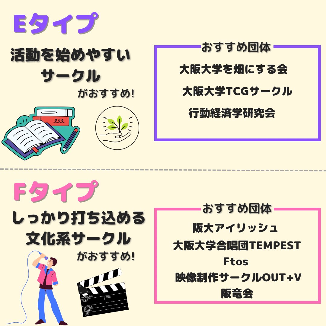 handaisyoukai's tweet photo. 頂いたデータからいろんな団体を比較して、再び紹介する特別コンテンツ！

第二回目は
『少人数団体限定！団体診断チャート』

ぜひお役立てください！

※サークル紹介申込フォームを提出していただいた時点で部員数が10人未満の団体様を掲載しています。 https://t.co/W0hKKCem4z