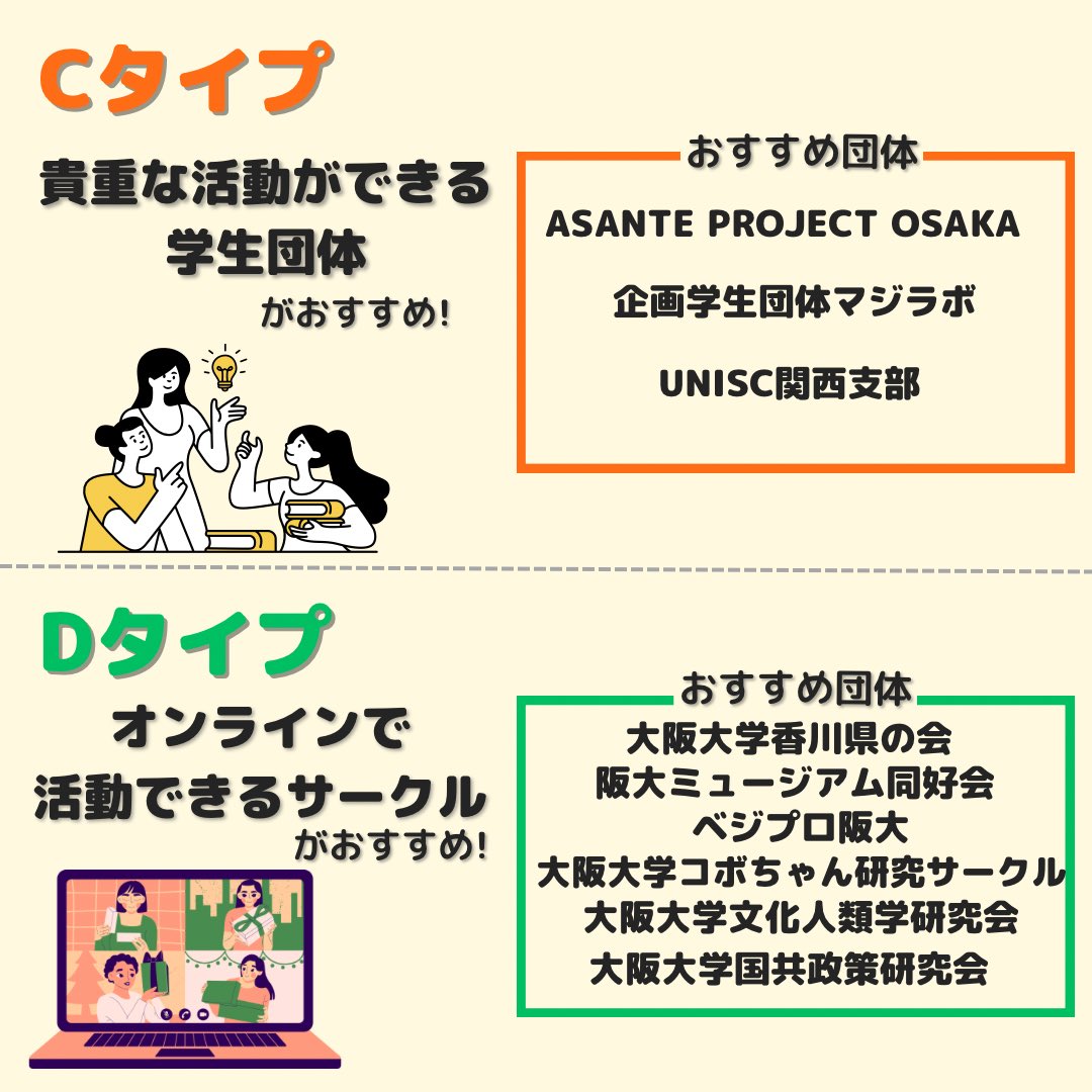 handaisyoukai's tweet photo. 頂いたデータからいろんな団体を比較して、再び紹介する特別コンテンツ！

第二回目は
『少人数団体限定！団体診断チャート』

ぜひお役立てください！

※サークル紹介申込フォームを提出していただいた時点で部員数が10人未満の団体様を掲載しています。 https://t.co/W0hKKCem4z