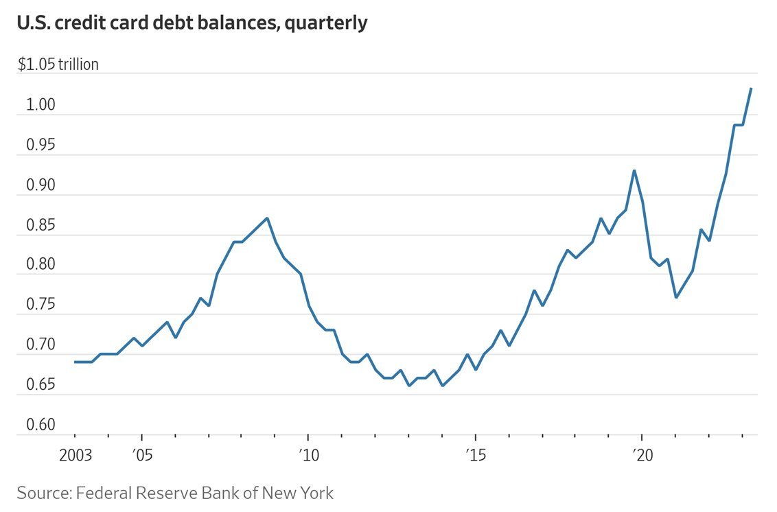 The Kobeissi Letter tweet media