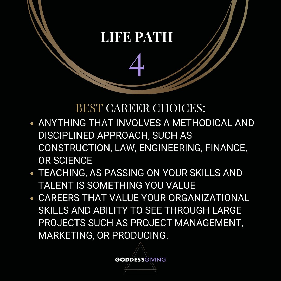 Best career choices for Life Path 4

For more spiritual guidance, subscribe to my newsletter. Link in my bio.

#numerology #fullmoonrelease #fullmoonenergy #sagittariusfullmoon #moonpower #supermoon2022 #astrologytiktok #universalguidance #manifestations #highervibration