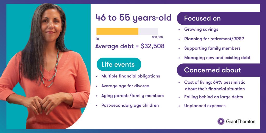 Grant Thornton Ltd tweet media