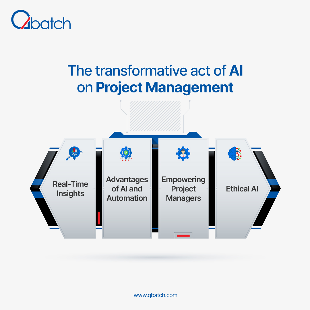 🤝 Our latest endeavor revolves around the powerful fusion of Artificial Intelligence (AI) and Automation within the realm of Project Management! 💼🔮

  #AIandAutomation #ProjectManagement #TechInnovation #DigitalTransformation #AIAdvancements #TechLeadership #EthicalAI