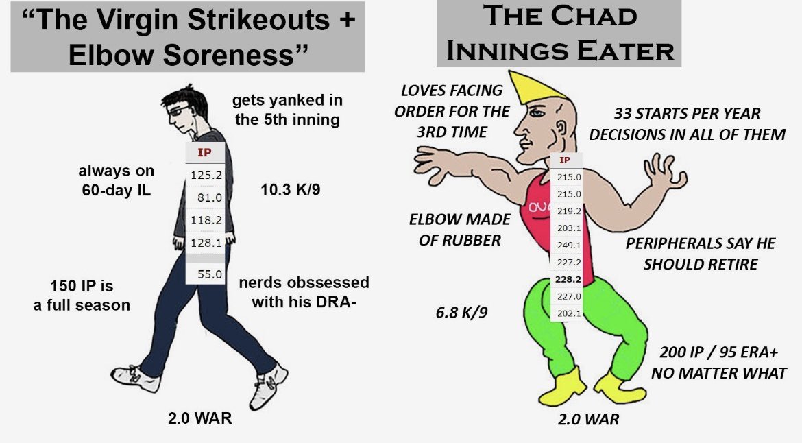 CantGuardMatt_'s tweet image. #MLB #sportshumor