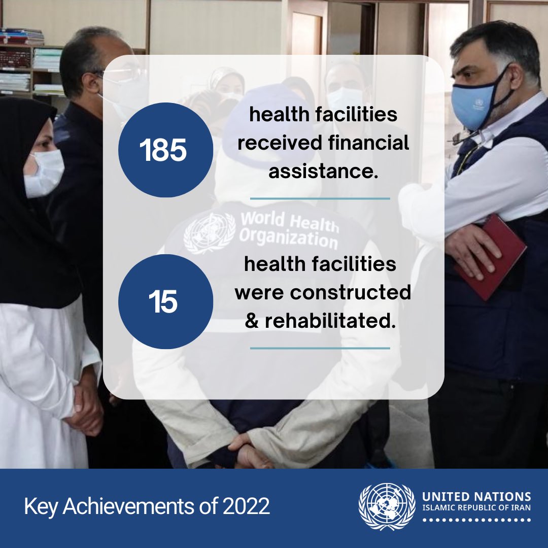 UN_Iran's tweet photo. #PublicHealth, a key national priority, gets strong backing from the #UN in Iran. In 2022, we partnered to build and renovate healthcare facilities and offer crucial material and financial aid, highlighting our shared achievements. 🏥🌍 #UNIran https://t.co/o6EP9X5KrY