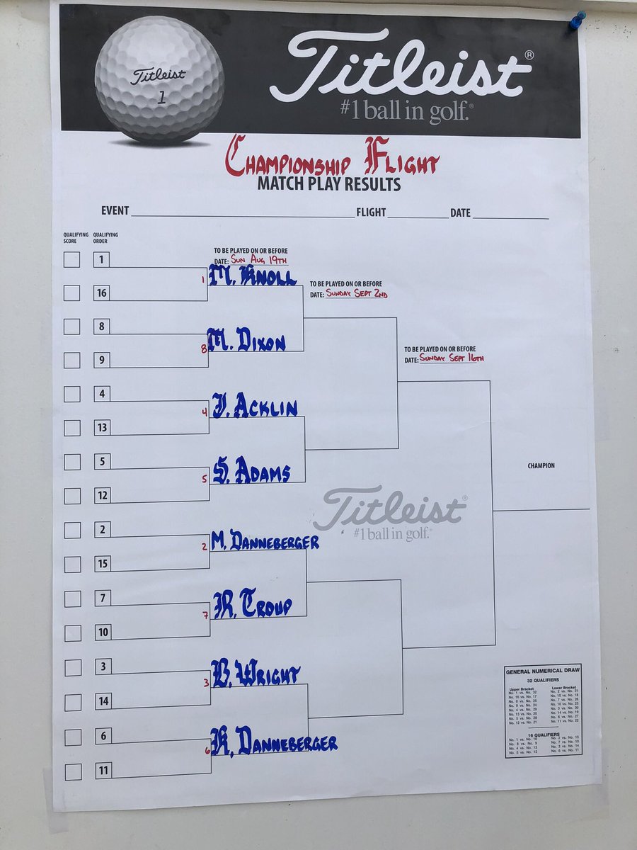 Kyle Danneberger tweet media