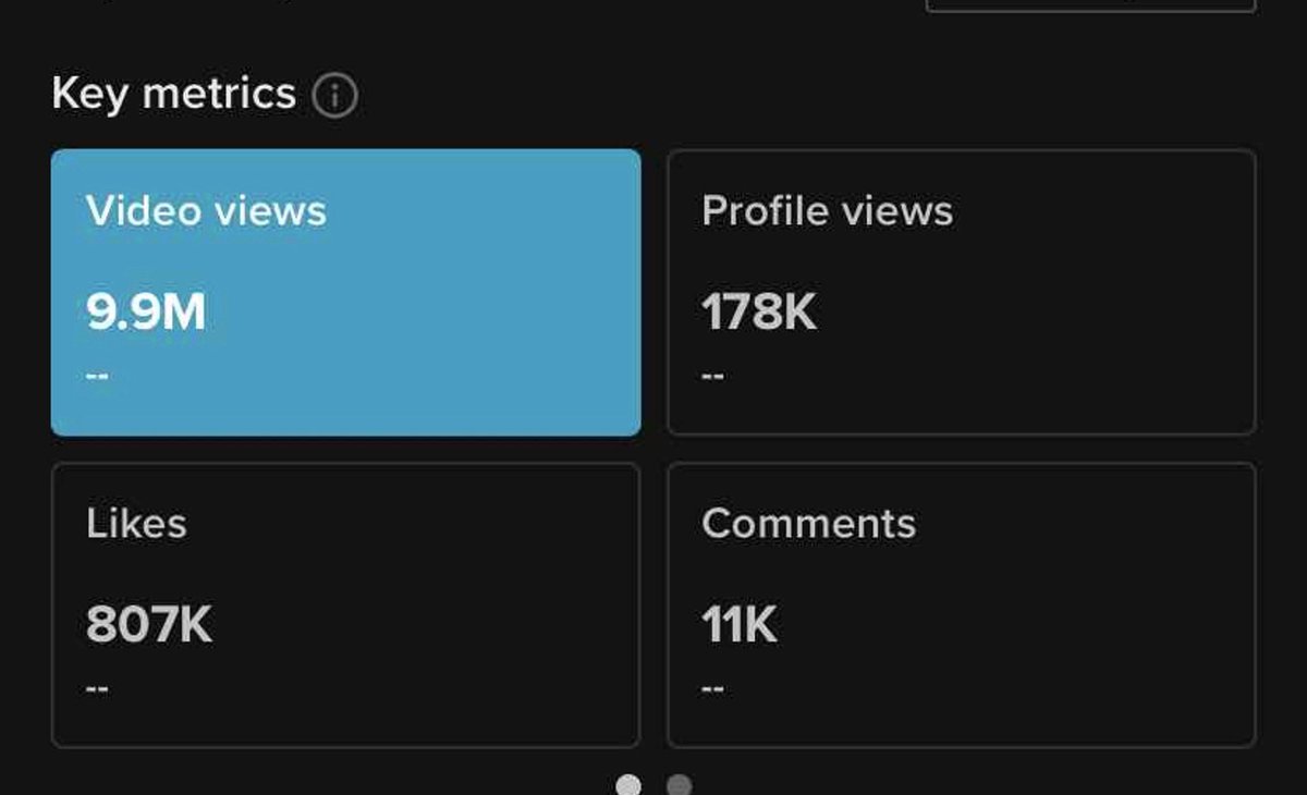Ok, I’m done gatekeeping.

I wrote a guide breaking down the EXACT strategy I use to scale brands to $100k with tiktok organic  

This is the first the time public will ever see this. 

RT, Like, and reply “TIKTOK” to get access. 

(Deleting in 48h)