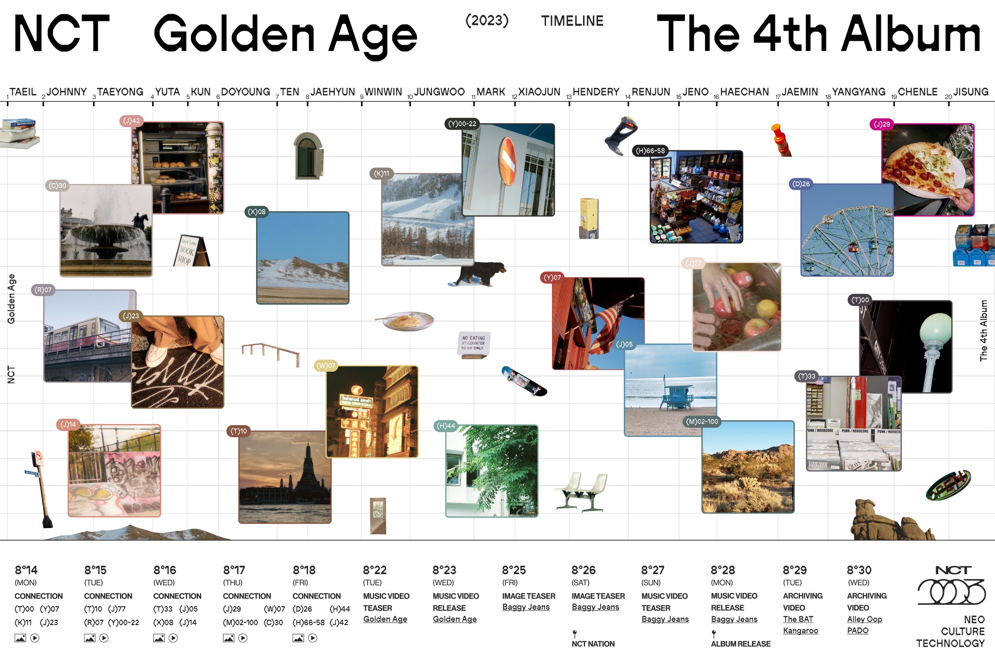 NCT2023 Golden Age ロンジュン NCT-2023-The-4th-Album-Golden-