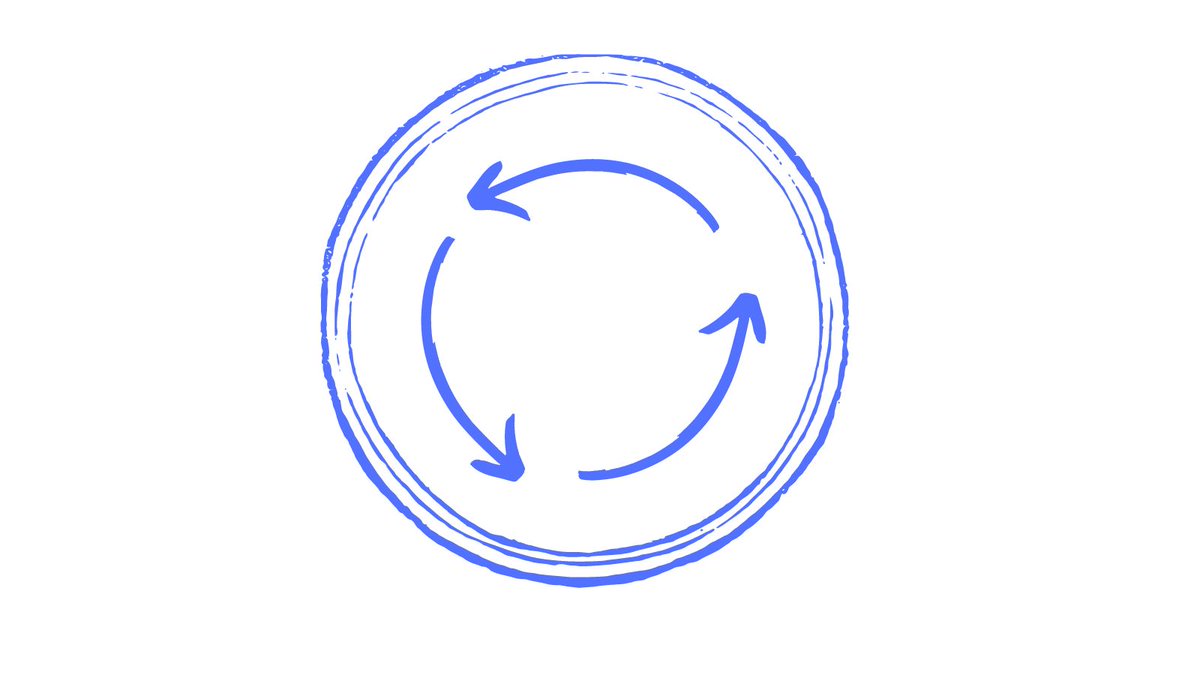 issda's tweet image. By accessing #research data through ISSDA, you tap into a wealth of valuable resources. #DataReuse enhances research efficiency, fosters collaboration &amp;amp; expands the impact of your findings. Discover a collection of high-quality, curated data available @issda. #LoveIrishResearch