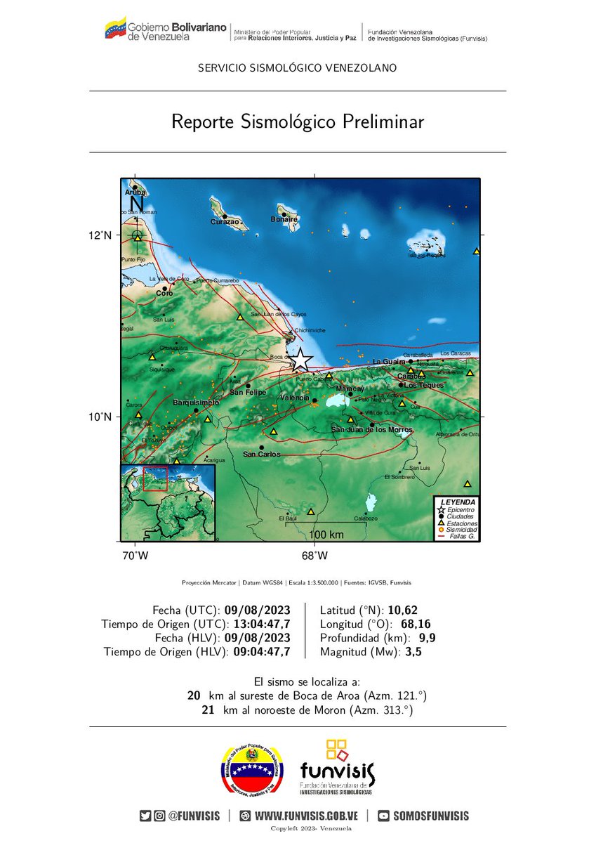 FUNVISIS
Sismo Sentido
09/08/2023 09:04
Mag (Mw): 3.5
Prof: 9.9 km
Epicentro: 10.62 N 68.16 O
20 km al sureste de Boca de Aroa