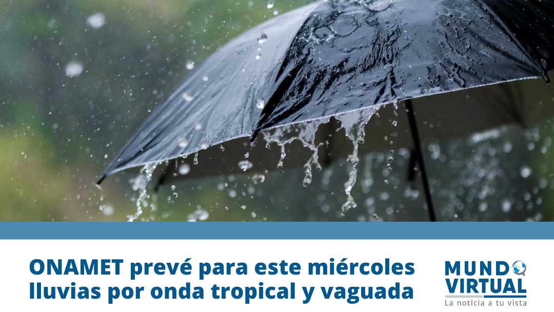 MundoVirtual_Do's tweet photo. ONAMET prevé para este miércoles lluvias por onda tropical y vaguada
.
.
https://t.co/wcYtvKUHem https://t.co/JcnosjvnVv