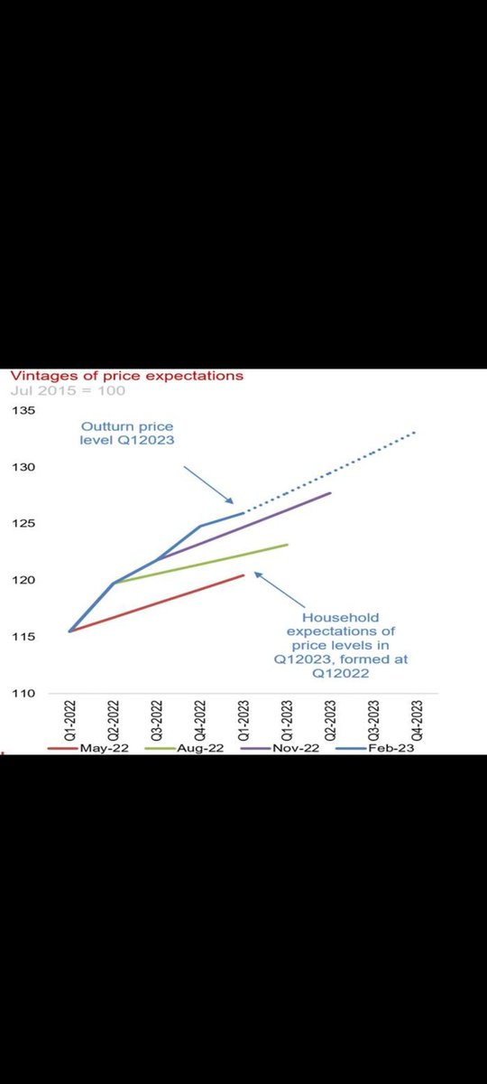 Elliott Jordan-Doak tweet media