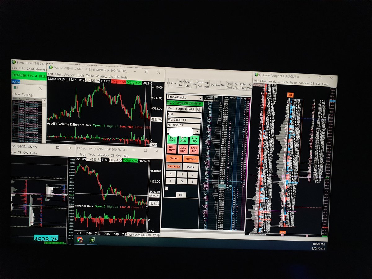WicckedEdge's tweet photo. ES Futures current trading screen.
#DailyFootprint #DOM #15Sec #5Min #TPO #Marketprofile #TimeNSales #30Min #SierraChart #Scalper #IntradaySwings
#BuyBid n #SellAsk is how I slip my orders in.
#BestGameEver #TraderForever https://t.co/Gkb27v6JPt