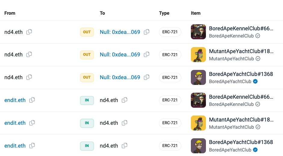 DegenerateNews's tweet photo. NEW: WALLET THAT BURNED 2,500 $ETH ($4.6M) 2 WEEKS AGO JUST BURNED 1 @BoredApeYC, 1 MAYC, AND 1 BAKC https://t.co/8fQGk4e2Qm