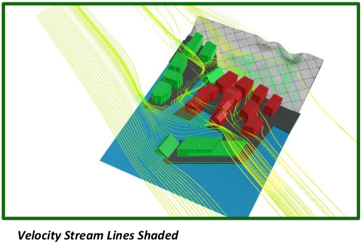 RhinoCFD tweet media