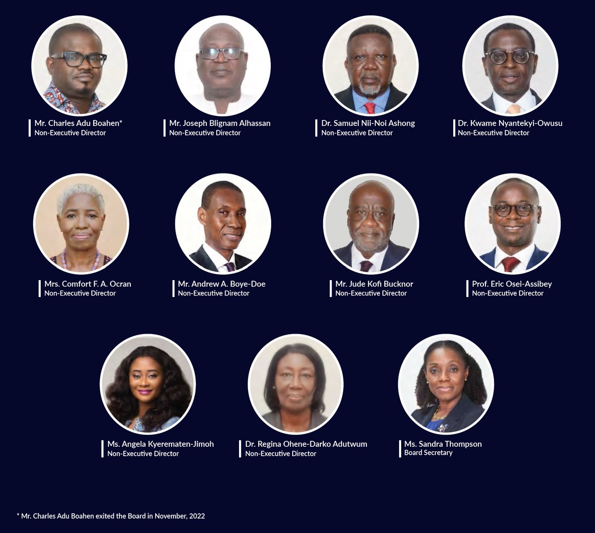 Bright Simons tweet media