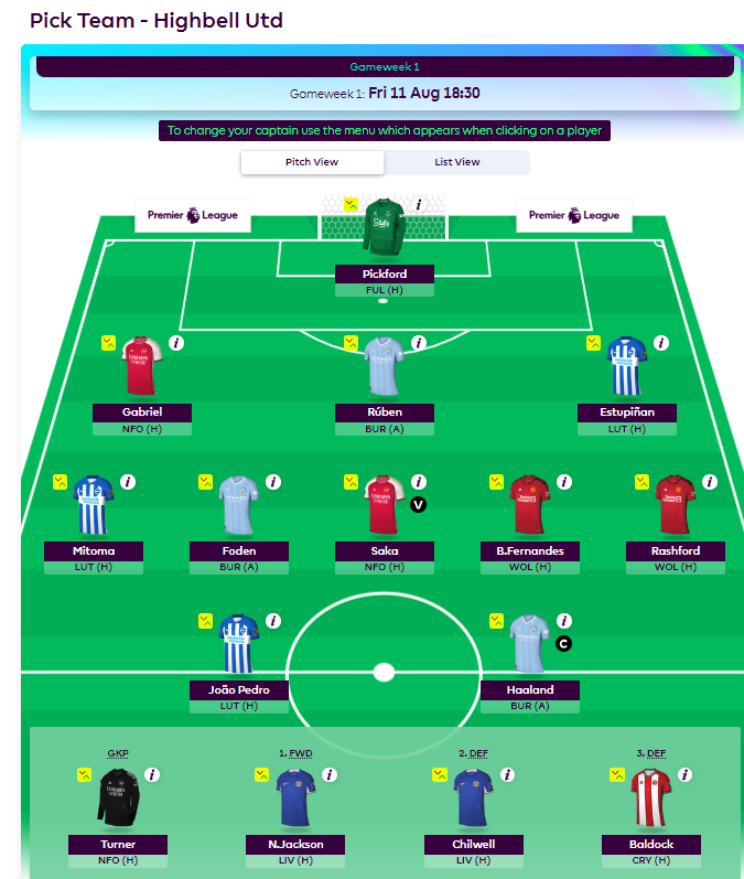 DarrenB_CoreHR's tweet photo. @LetsTalk_FPL https://t.co/eZ0ADcbHsD