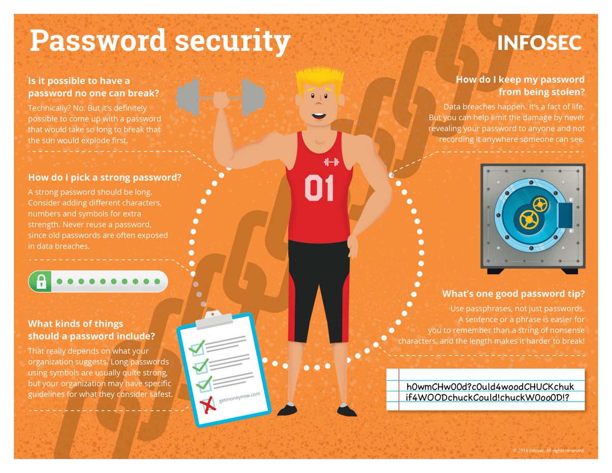 Protect your #password. Create strong passwords!! #infosec