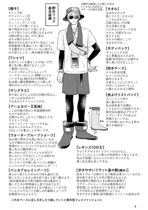 冷感タオルとインナーブルゾン、ともに9月までにお届けで、間に合えば昼間の暑さと夕方以降の寒さはクリア出来そうですね