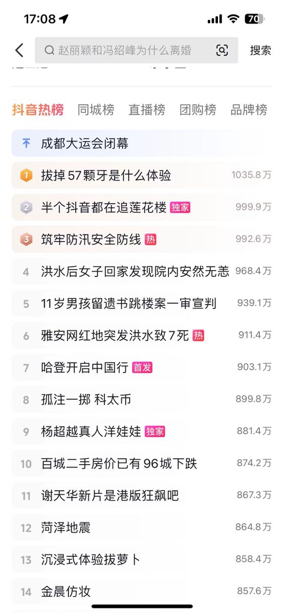kobebtc824's tweet photo. @ketaicoin 
抖音热搜的力量 大家都懂？ https://t.co/rJX3W7uRsv