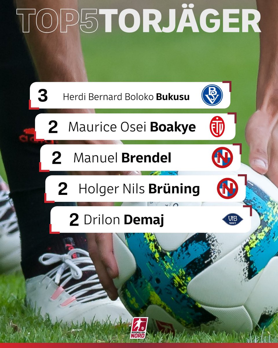 Regionalliga Nord tweet media