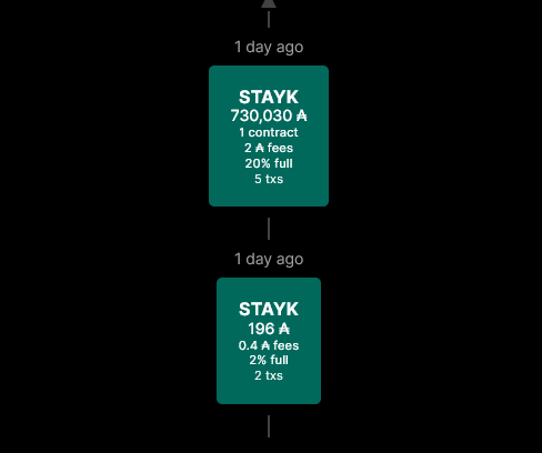 STAYKPool's tweet photo. Having a double block Epoch for a sub 1 million $ADA Pool is always nice, but we seem te be on the lucky side lately, even with some stake moving.
Thanks to everyone thats supports, stakes and makes sure we keep adding value!
#Cardano #STAYK $STAYK https://t.co/spNuUmY3Vh