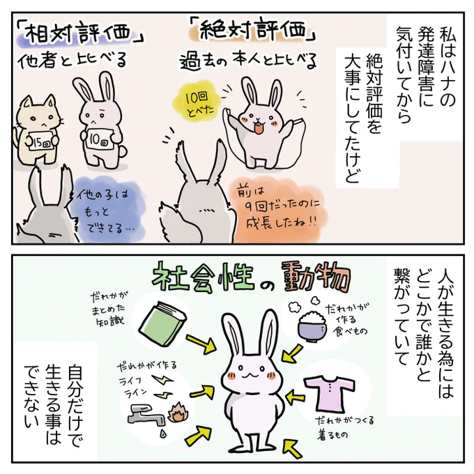 出来ないことを知ることは、出来ることを知ることでもあるんだろうなと思います。
比べないことを意識しすぎると、取り残されてしまうかもしれません。 