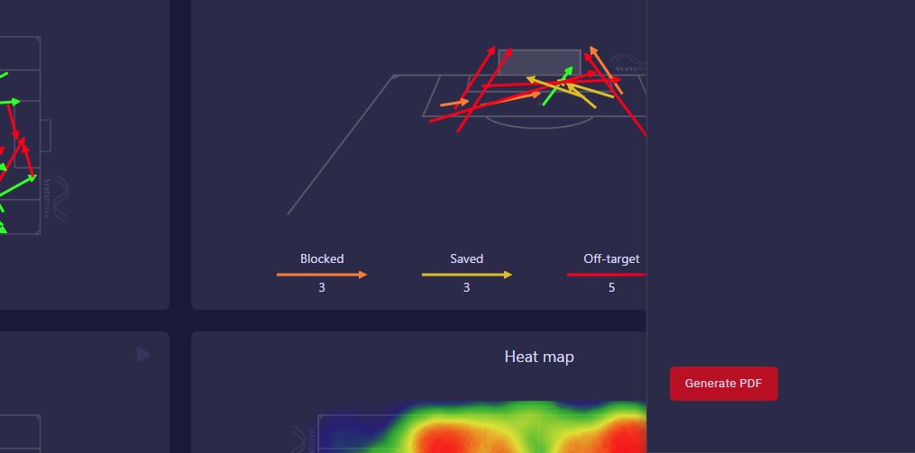 StatsDrive's tweet image. You can now effortlessly export the Stats Drive analysis report to PDF from the settings menu.

Analysts and coaches shared with us that they occasionally prefer to have the analysis report on paper, so we set out immediately to include this option in the software.